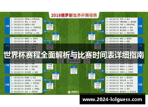 世界杯赛程全面解析与比赛时间表详细指南