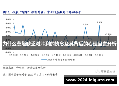 为什么莫塔缺乏对胜利的执念及其背后的心理因素分析