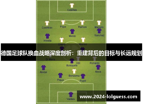 德国足球队换血战略深度剖析:重建背后的目标与长远规划 德国足球队换血战略深度剖析:重建背后的目标与长远规划